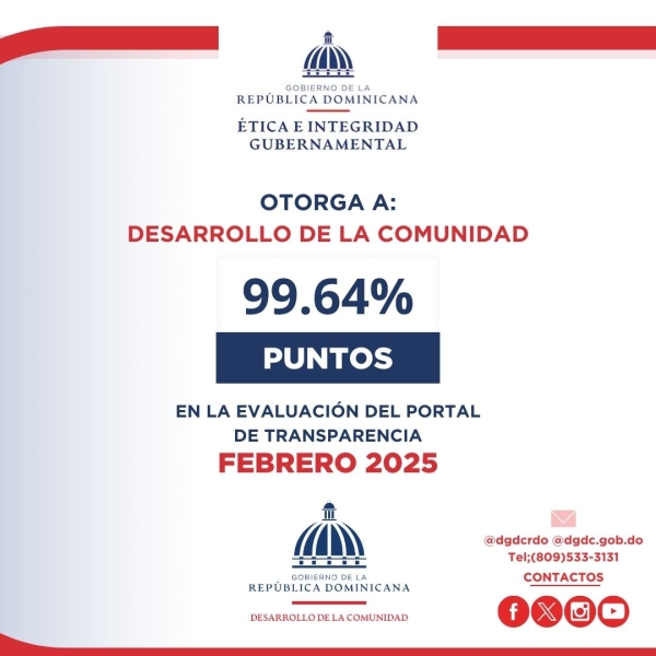 Carta de categoria